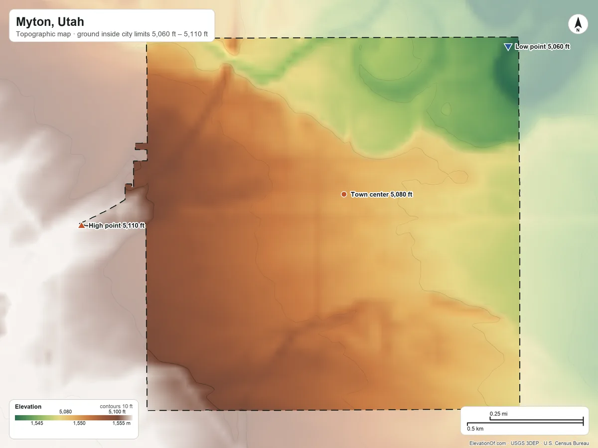 Topographic elevation map of Myton, Utah, shaded from 5,060 ft on the northeast side to 5,110 ft on the west side