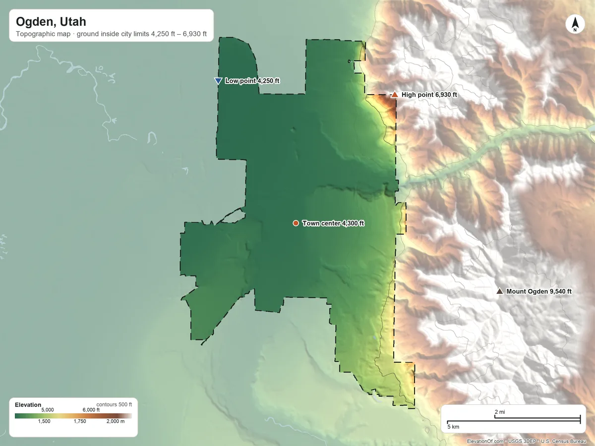 Topographic elevation map of Ogden, Utah, shaded from 4,250 ft on the northwest side to 6,930 ft on the northeast edge, below higher ground just outside