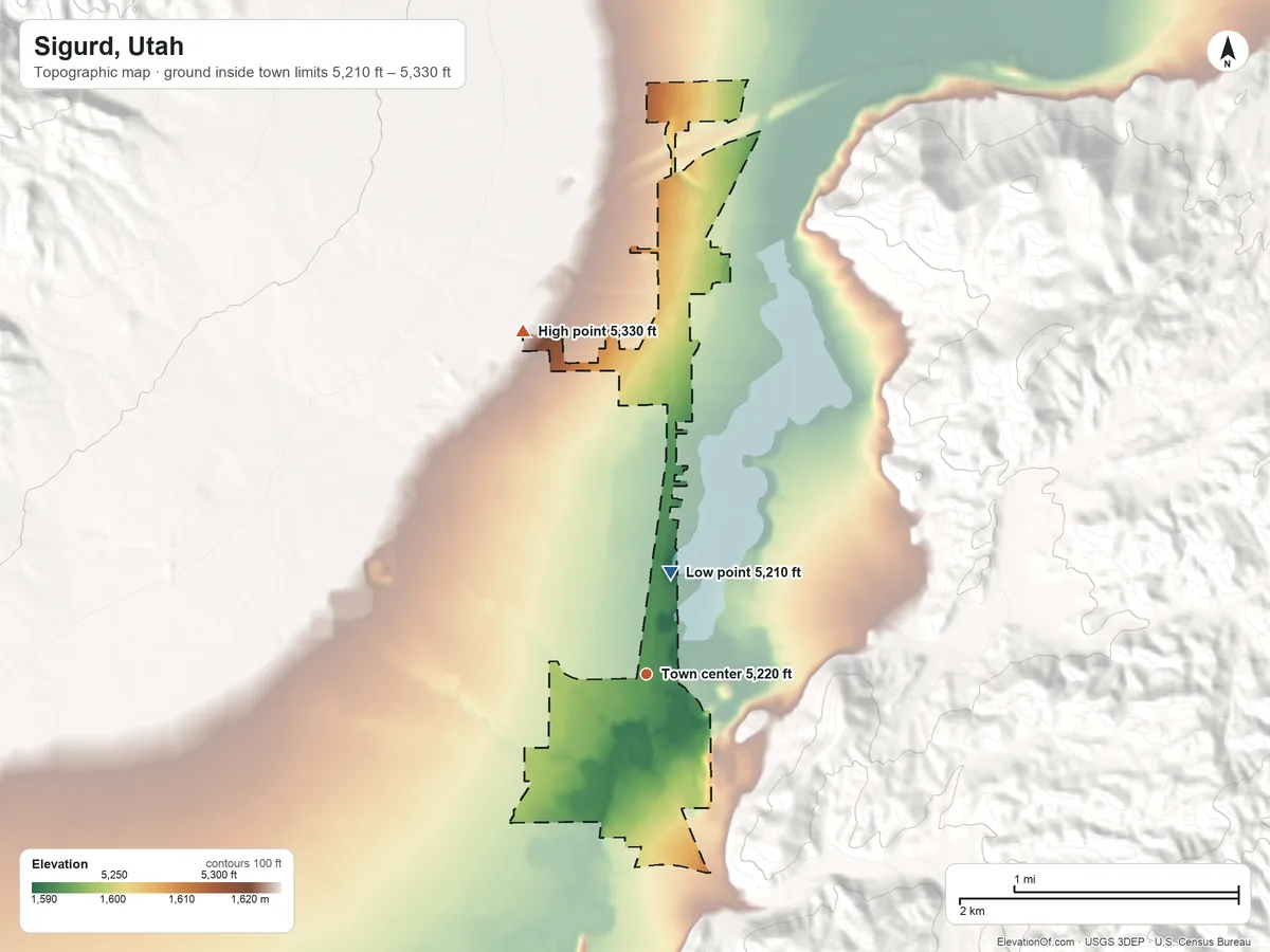 Topographic elevation map of Sigurd, Utah, shaded from 5,210 ft on the north side to 5,330 ft at the foot of the White Hills
