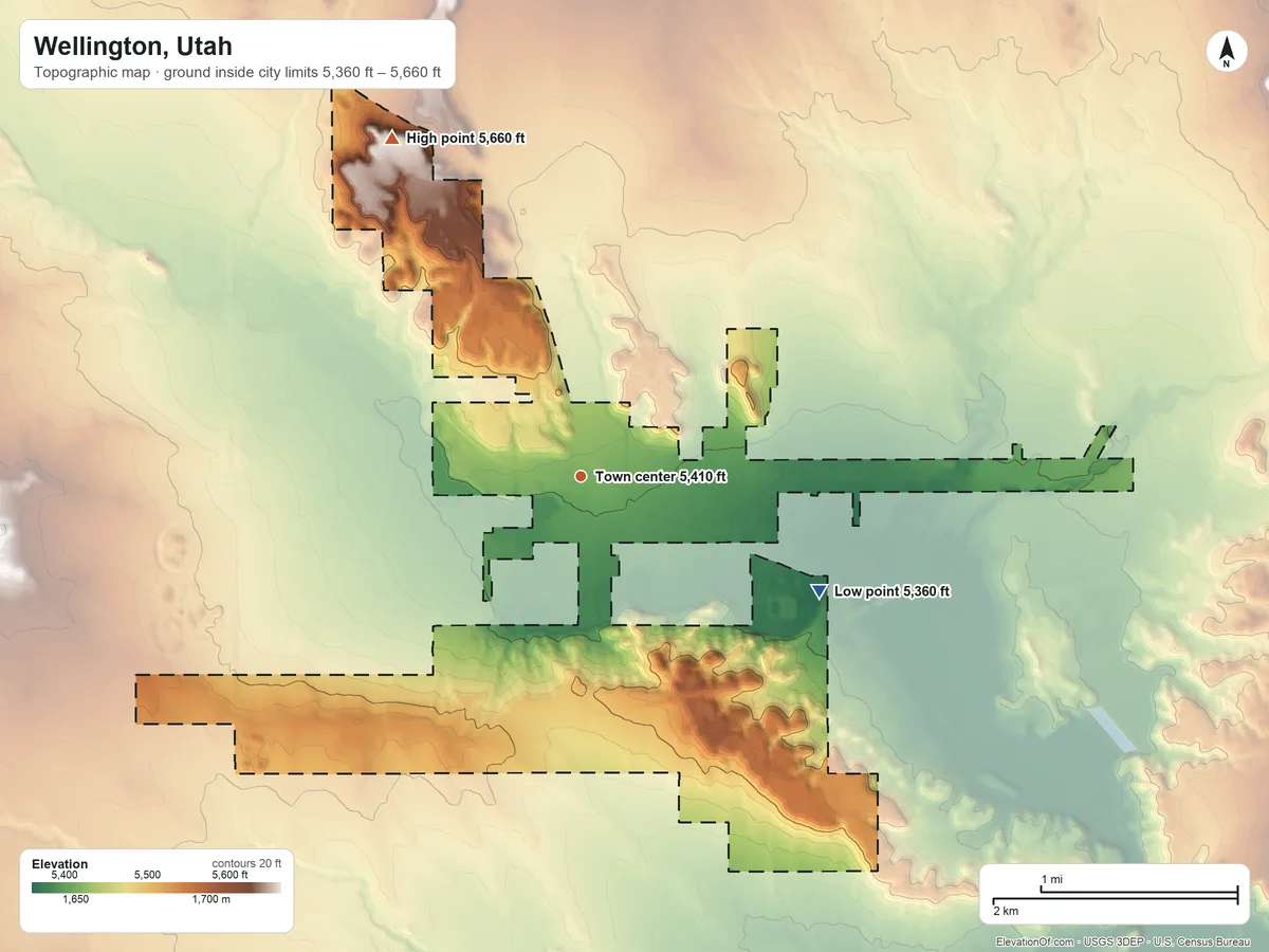Topographic elevation map of Wellington, Utah, shaded from 5,360 ft on the southeast side to 5,660 ft on the northwest side