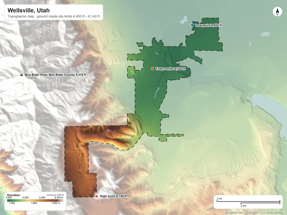 Topographic elevation map of Wellsville, Utah, shaded from 4,450 ft on the northeast side to 6,140 ft at the foot of the Wellsville Mountains