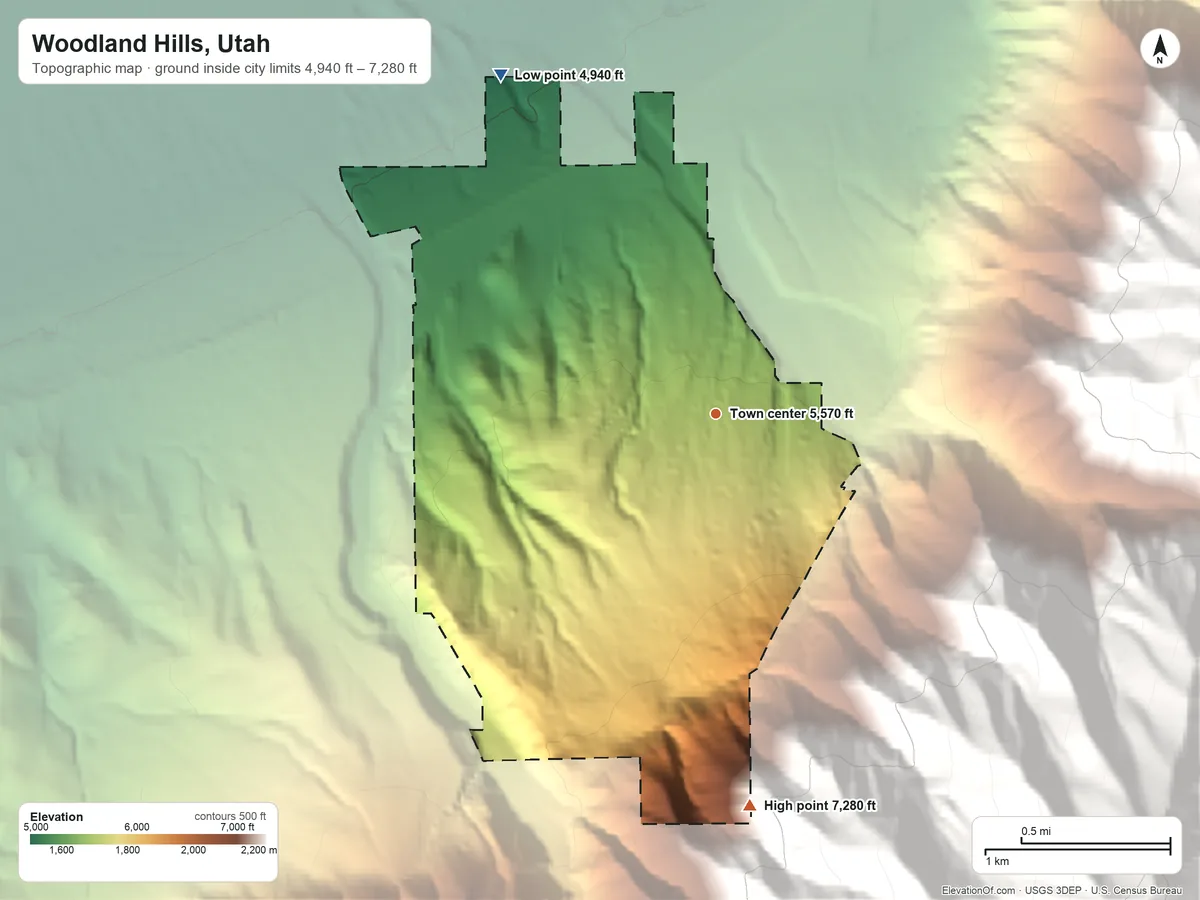 Topographic elevation map of Woodland Hills, Utah, shaded from 4,940 ft on the northwest side to 7,280 ft at the foot of the Wasatch Range