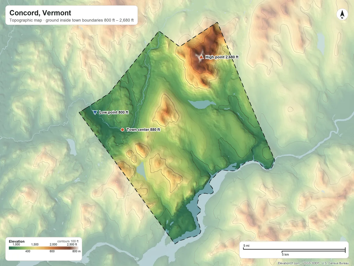 Topographic elevation map of Concord, Vermont, shaded from 800 ft on the northwest side to 2,680 ft on Miles Mountain