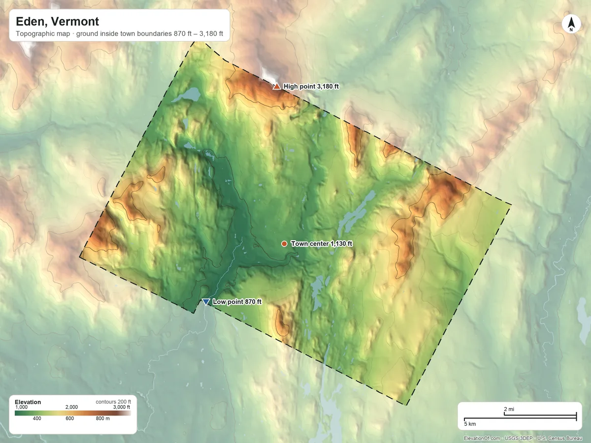 Topographic elevation map of Eden, Vermont, shaded from 870 ft on the southwest side to 3,180 ft on the north edge, below higher ground just outside