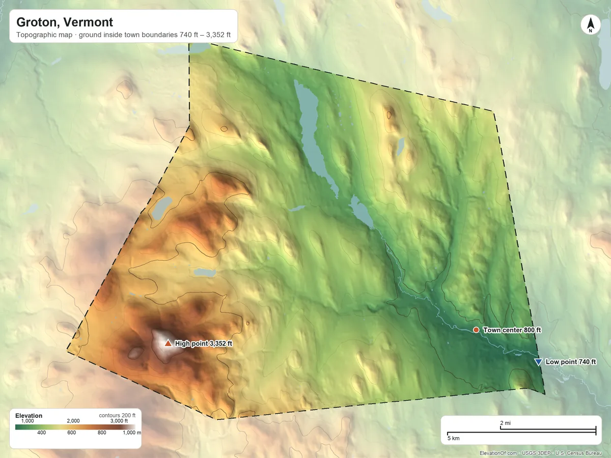 Topographic elevation map of Groton, Vermont, shaded from 740 ft on the southeast side to 3,352 ft on Signal Mountain