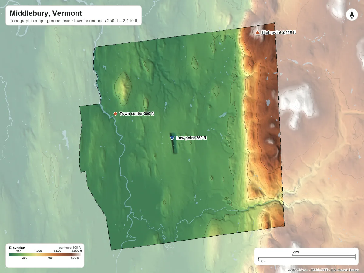 Topographic elevation map of Middlebury, Vermont, shaded from 250 ft on the southeast side to 2,110 ft on the northeast side