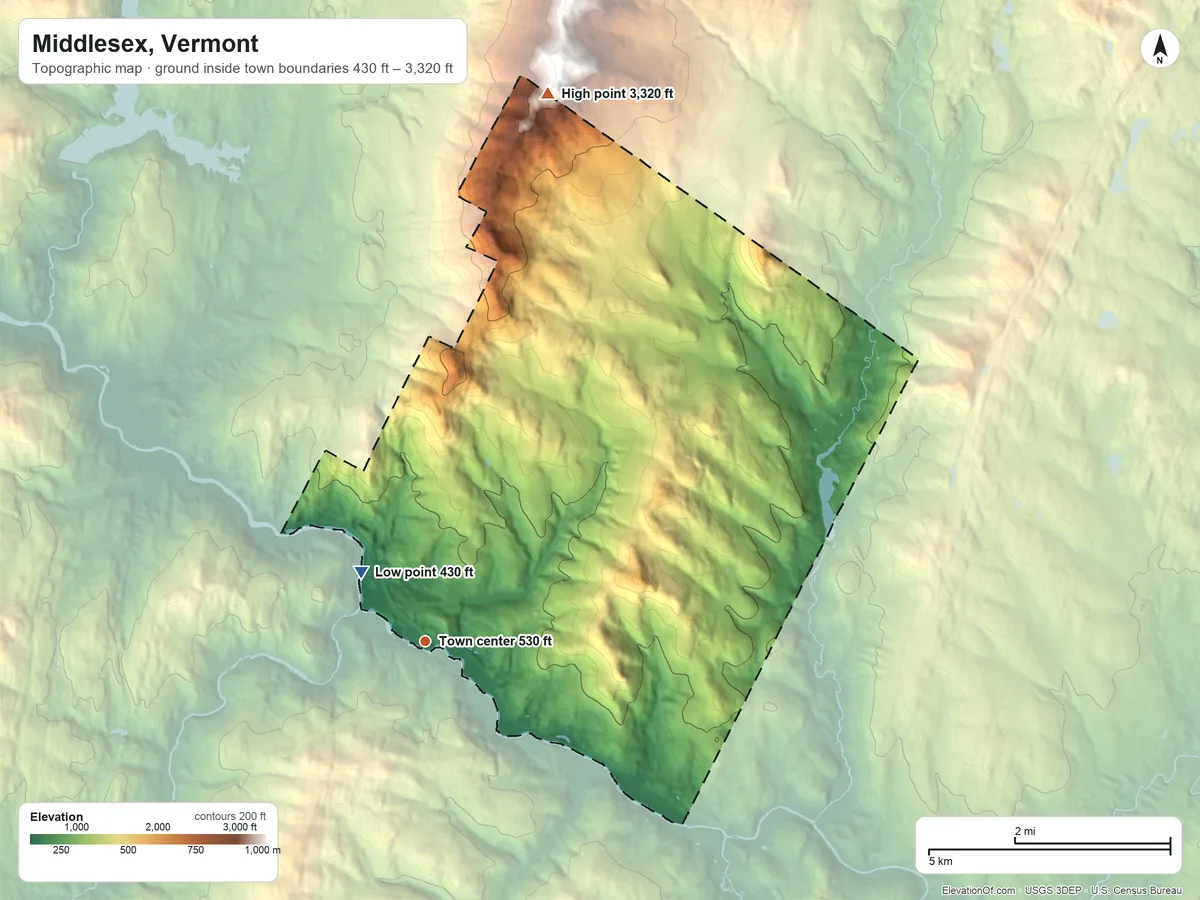 Topographic elevation map of Middlesex, Vermont, shaded from 430 ft near the middle to 3,320 ft on the north edge, below higher ground just outside