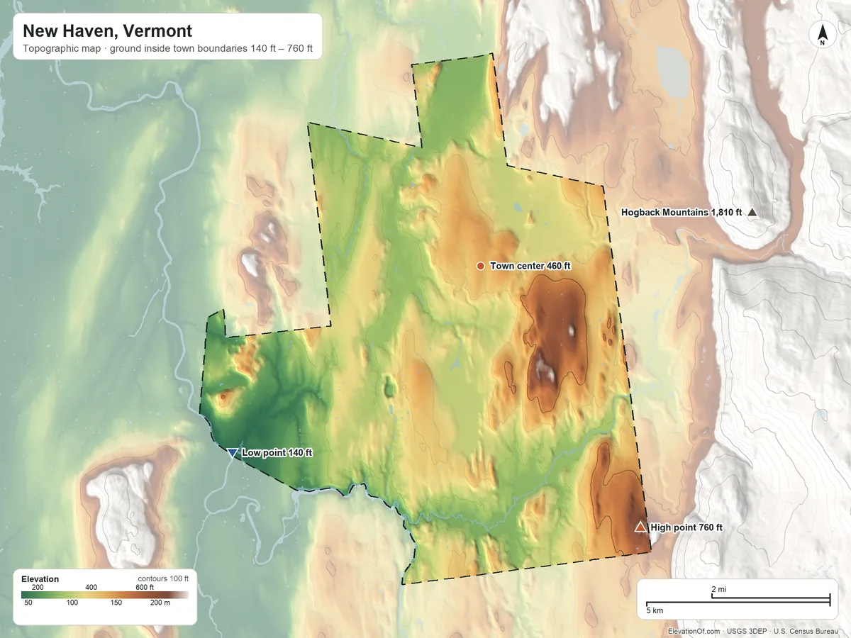 Topographic elevation map of New Haven, Vermont, shaded from 140 ft on the southwest side to 760 ft at the foot of the Green Mountains