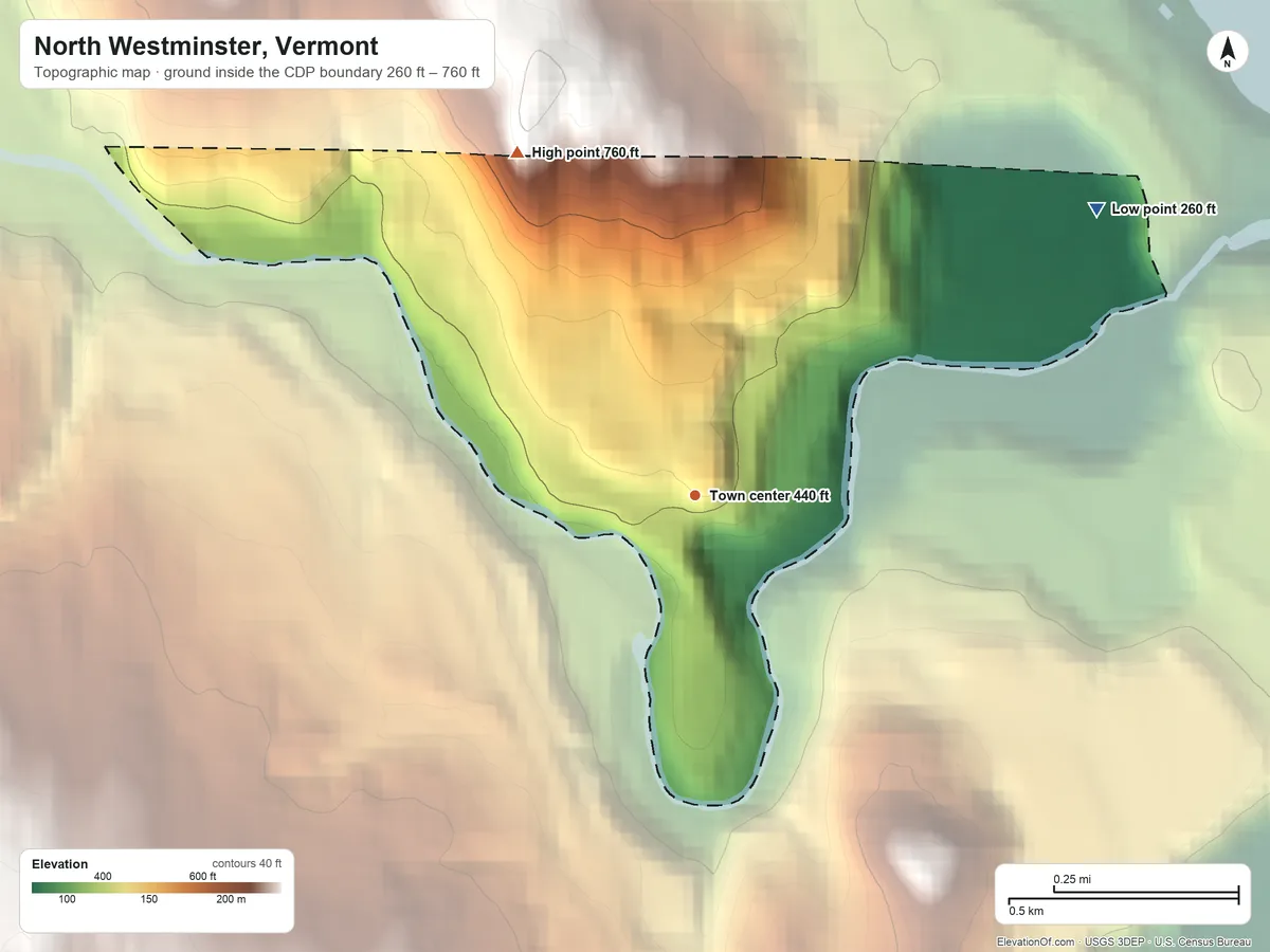 Topographic elevation map of North Westminster, Vermont, shaded from 260 ft on the northeast side to 760 ft on the northwest edge, below higher ground just outside