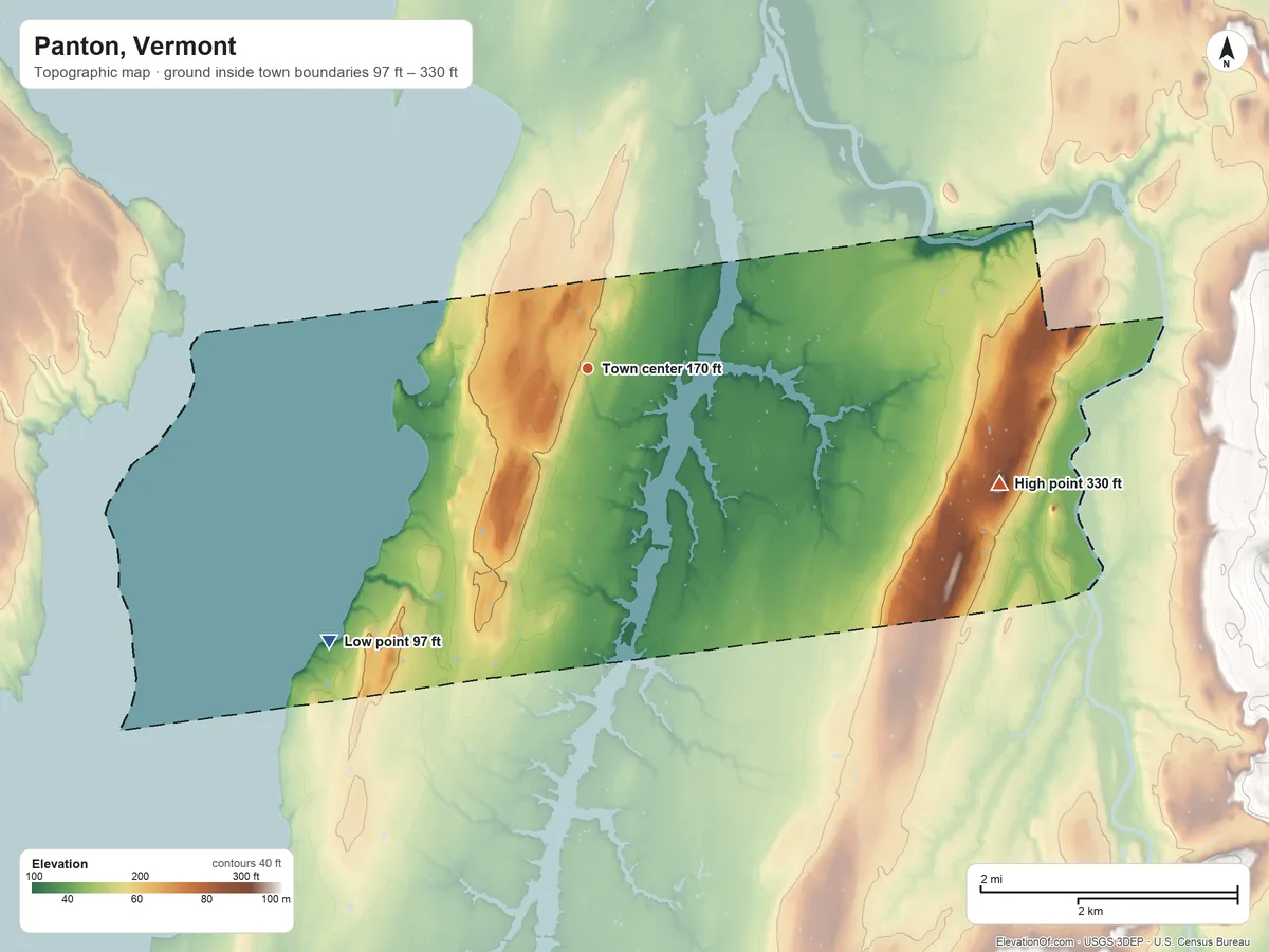 Topographic elevation map of Panton, Vermont, shaded from 97 ft on the southwest side to 330 ft on the east side