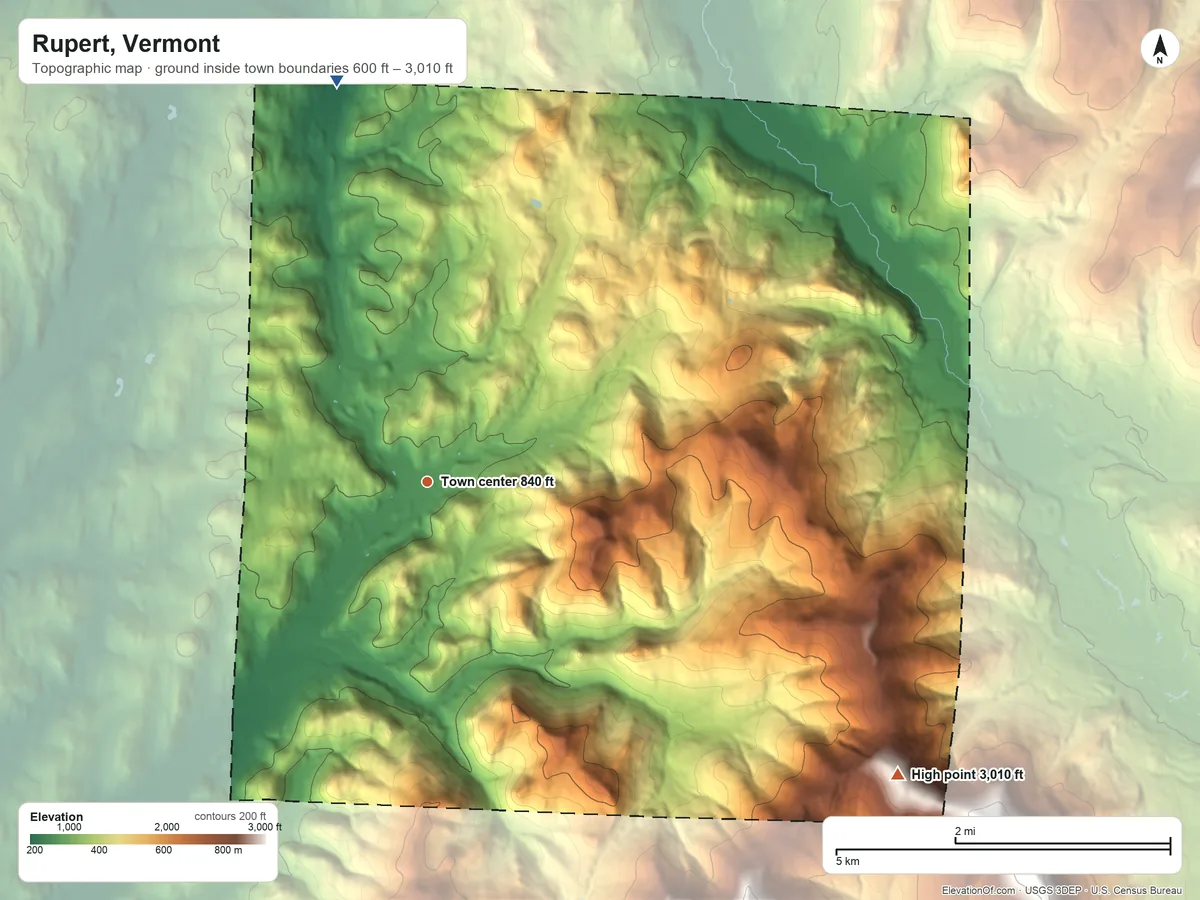 Topographic elevation map of Rupert, Vermont, shaded from 600 ft on the north side to 3,010 ft on the southeast edge, below higher ground just outside