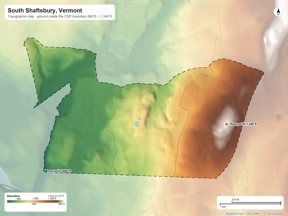 Topographic elevation map of South Shaftsbury, Vermont, shaded from 660 ft on the southwest side to 1,340 ft on the east edge, below higher ground just outside