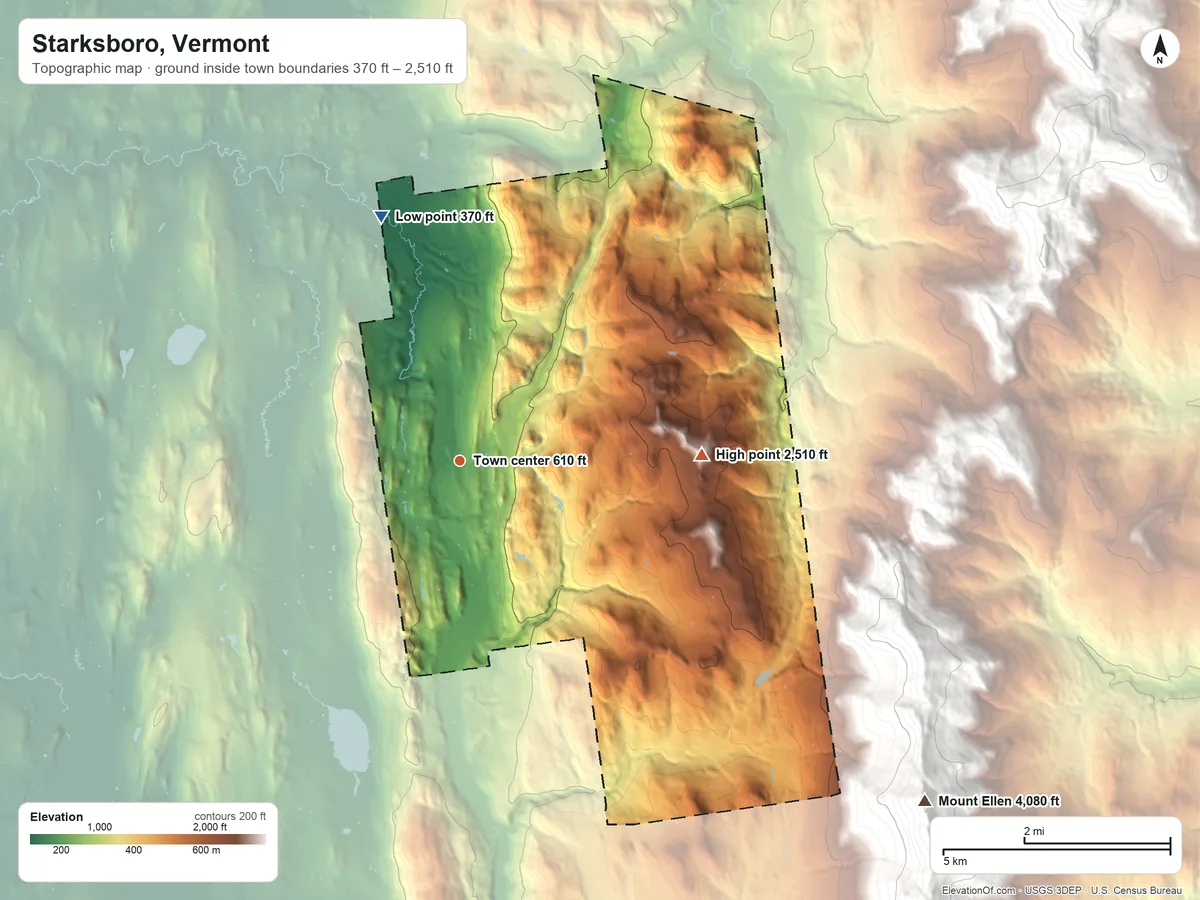 Topographic elevation map of Starksboro, Vermont, shaded from 370 ft on the north side to 2,510 ft on Hillsboro Mountain