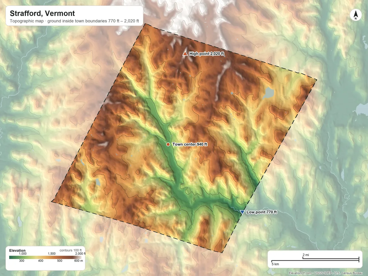 Topographic elevation map of Strafford, Vermont, shaded from 770 ft on the southeast side to 2,020 ft on the north side