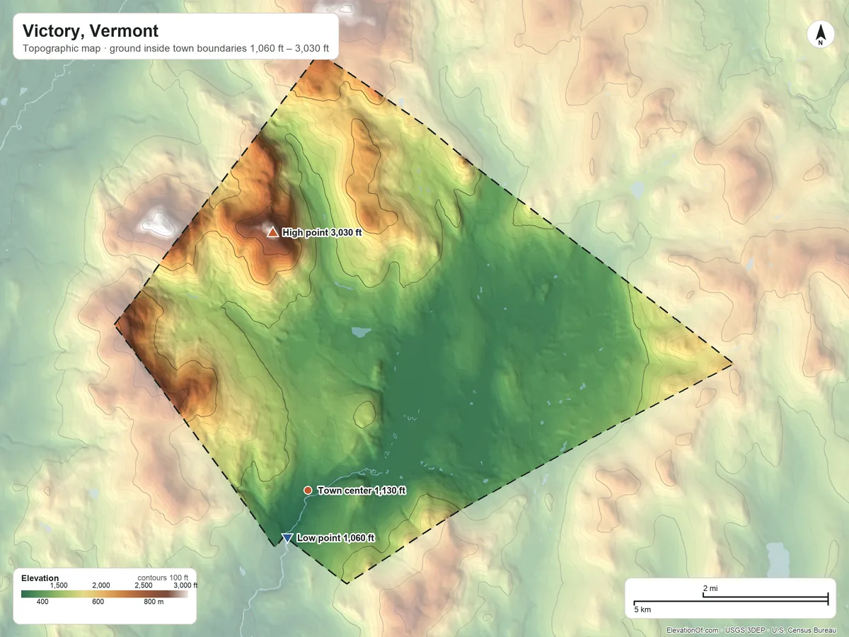 Topographic elevation map of Victory, Vermont, shaded from 1,060 ft near the middle to 3,030 ft on Umpire Mountain