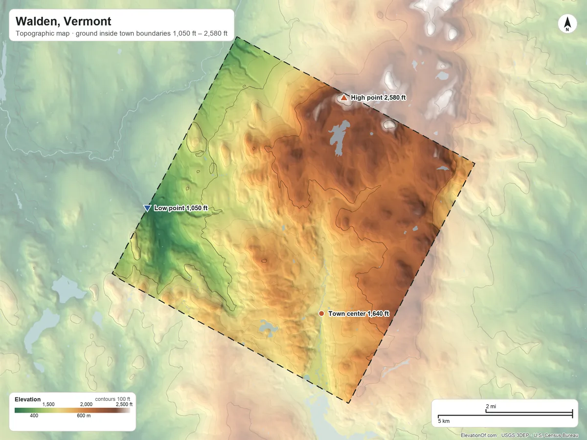 Topographic elevation map of Walden, Vermont, shaded from 1,050 ft on the northwest side to 2,580 ft on the north side