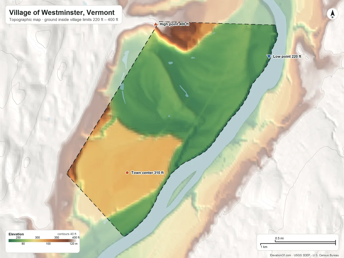Topographic elevation map of Village of Westminster, Vermont, shaded from 220 ft on the northeast side to 400 ft on the north edge, below higher ground just outside