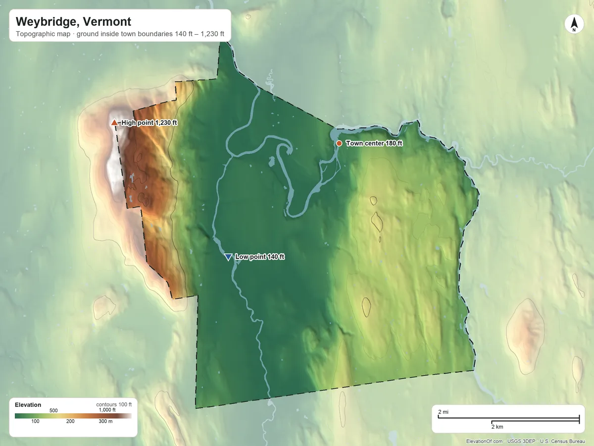Topographic elevation map of Weybridge, Vermont, shaded from 140 ft on the southwest side to 1,230 ft on the west side