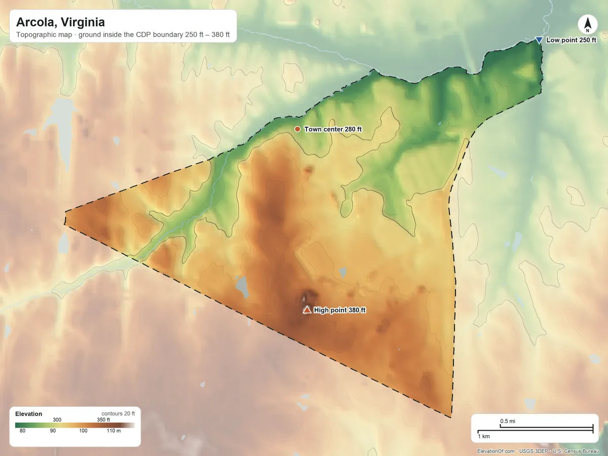 Topographic elevation map of Arcola, Virginia, shaded from 250 ft on the east side to 380 ft on the south side