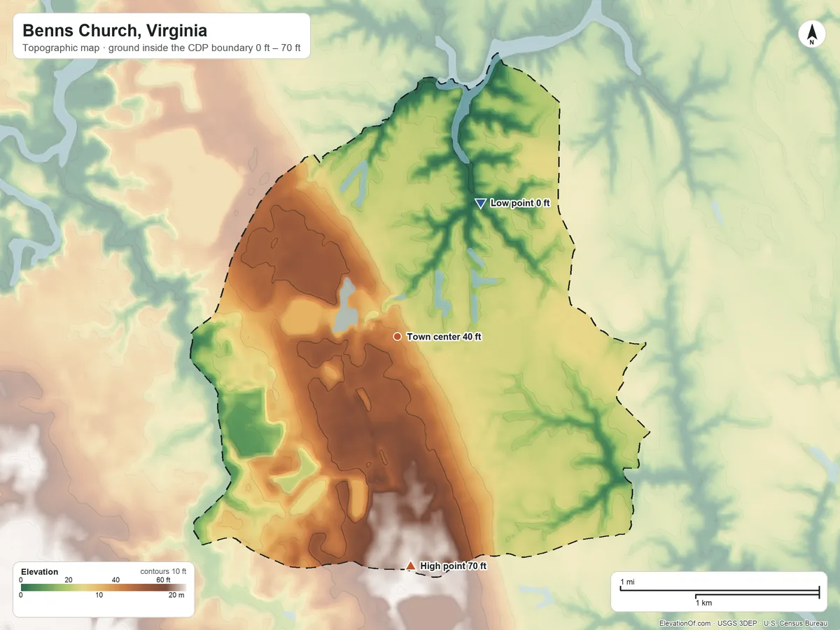 Topographic elevation map of Benns Church, Virginia, shaded from 0 ft on the northeast side to 70 ft on the south side