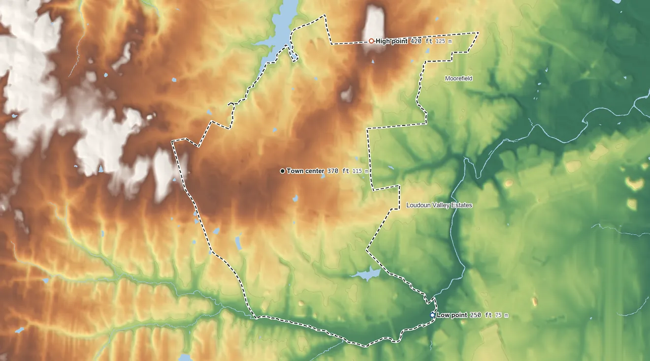 Topographic elevation map of Brambleton, Virginia, shaded from 250 ft on the southeast side to 420 ft on the northeast side