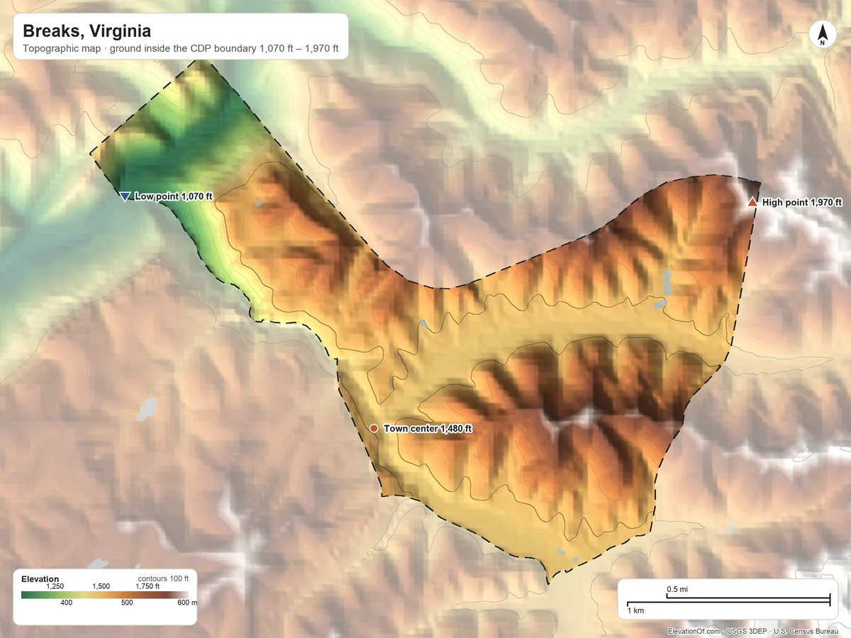 Topographic elevation map of Breaks, Virginia, shaded from 1,070 ft on the northwest side to 1,970 ft on the northeast side