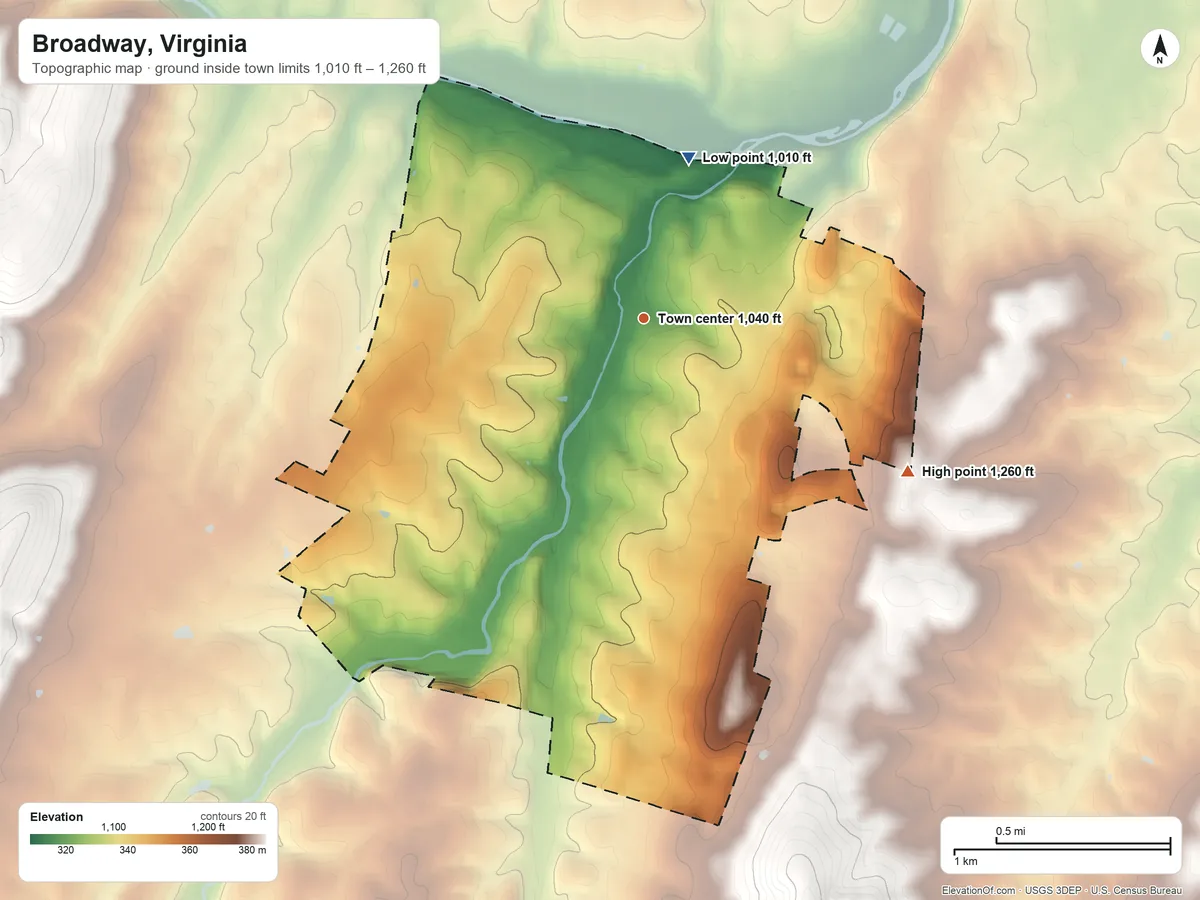 Topographic elevation map of Broadway, Virginia, shaded from 1,010 ft on the north side to 1,260 ft on the southeast side