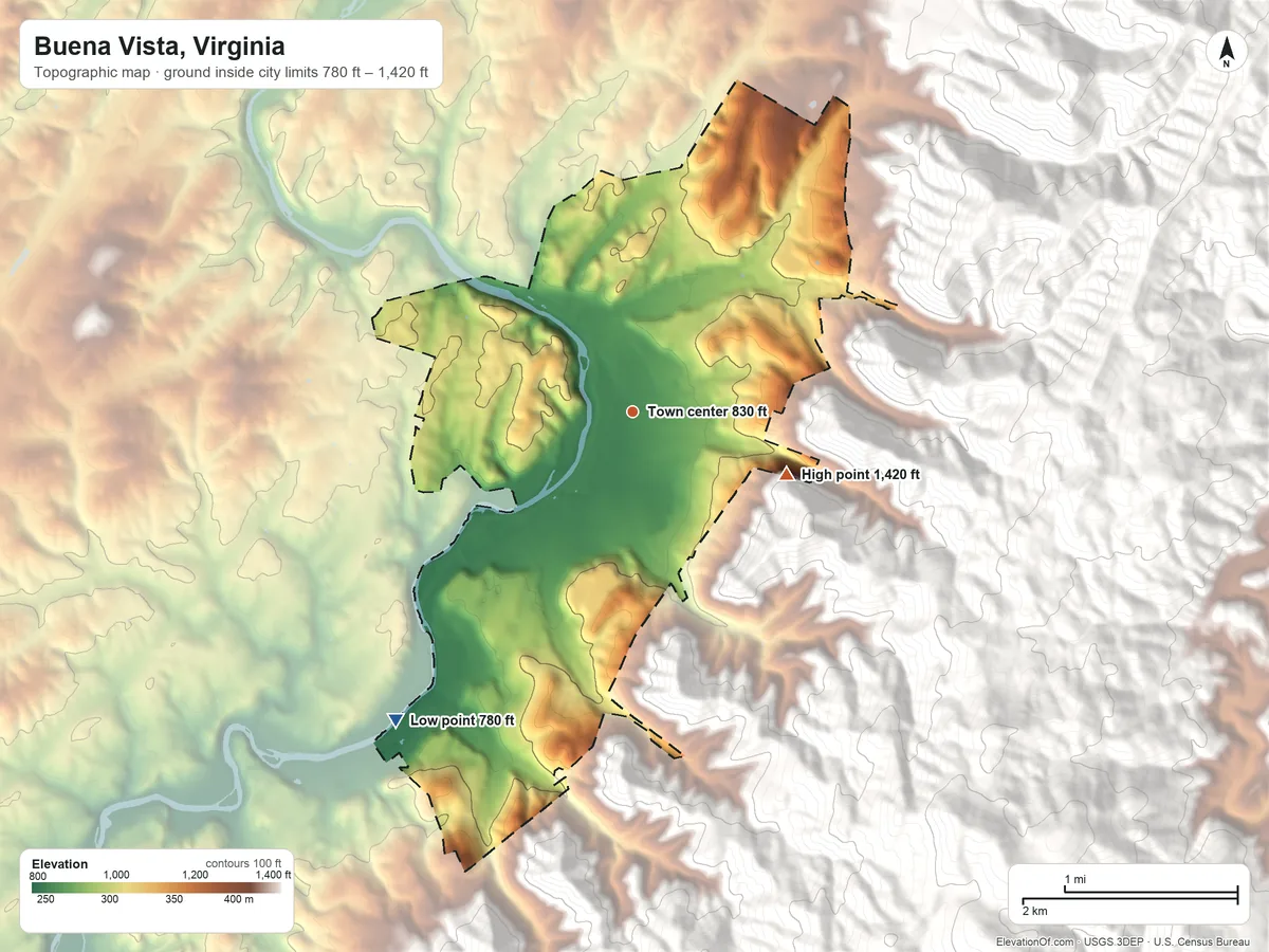 Topographic elevation map of Buena Vista, Virginia, shaded from 780 ft on the southwest side to 1,420 ft at the foot of the Short Hills
