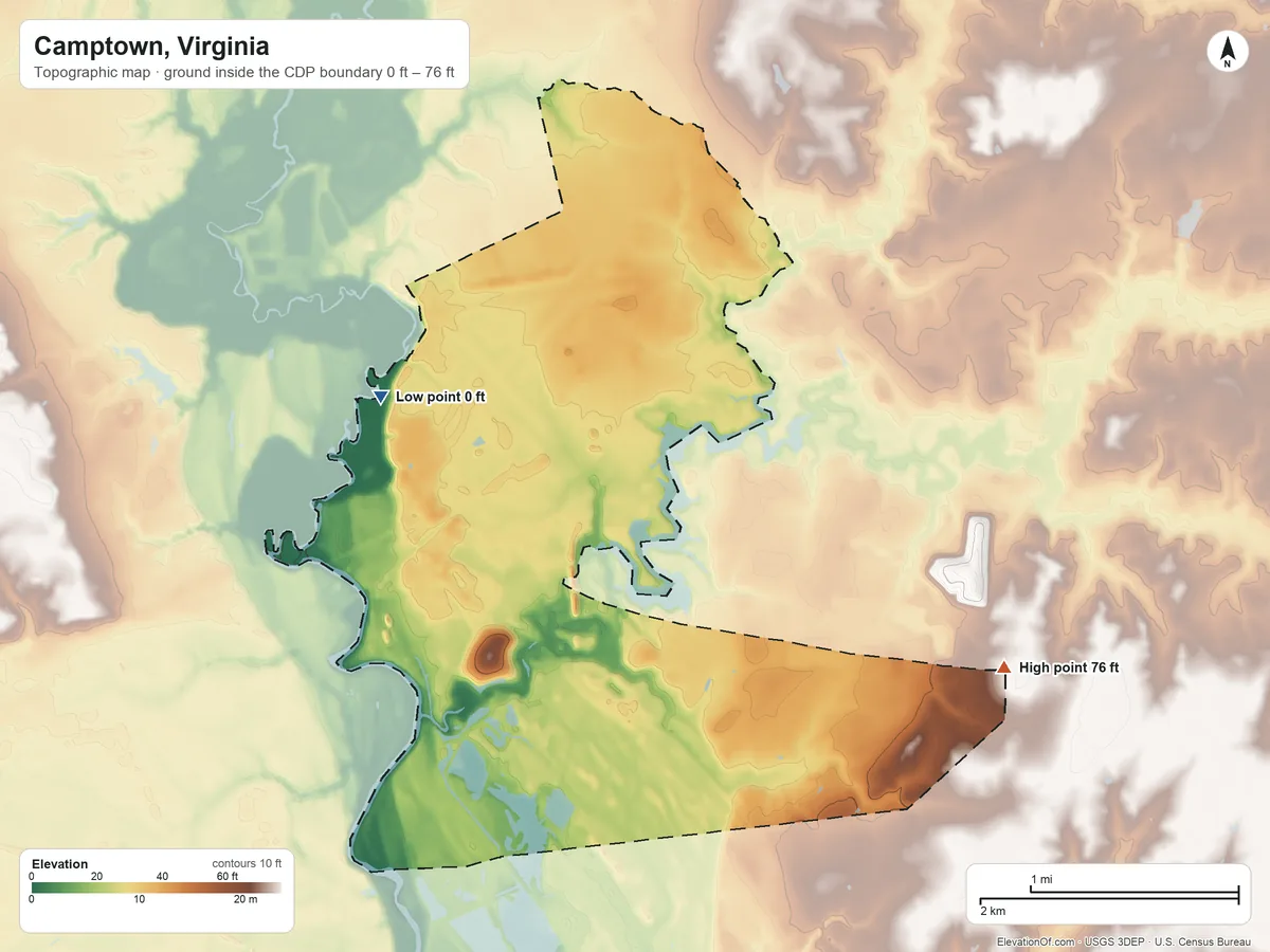 Topographic elevation map of Camptown, Virginia, shaded from 0 ft on the northwest side to 76 ft on the southeast side
