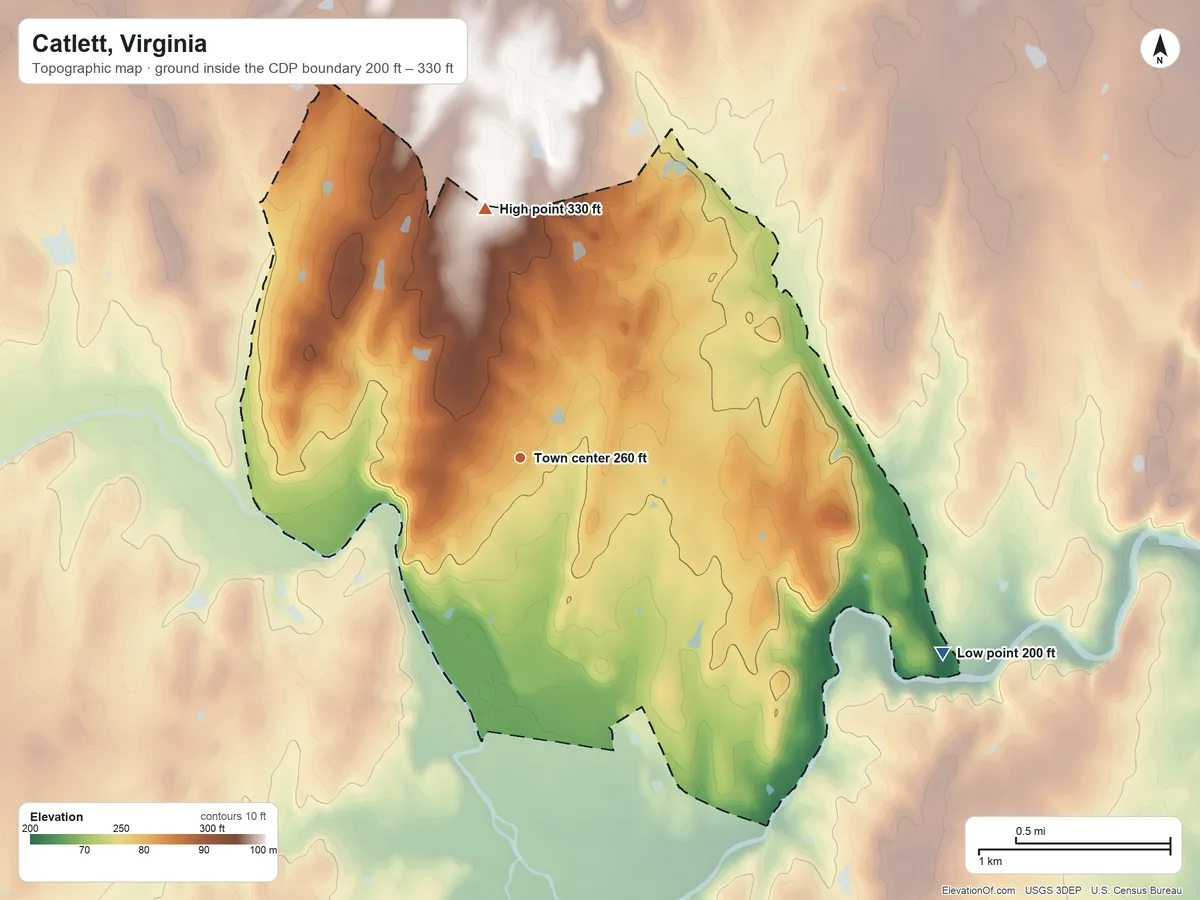 Topographic elevation map of Catlett, Virginia, shaded from 200 ft on the southeast side to 330 ft on the north side