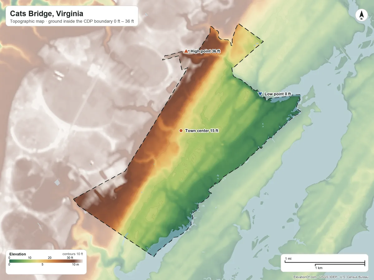 Topographic elevation map of Cats Bridge, Virginia, shaded from 0 ft on the northeast side to 36 ft on the north side