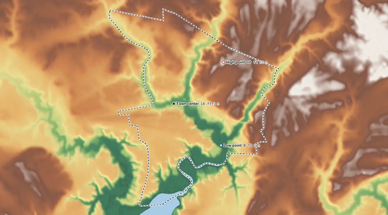 Topographic elevation map of Charles City, Virginia, shaded from 0 ft on the southeast side to 80 ft on the northeast side