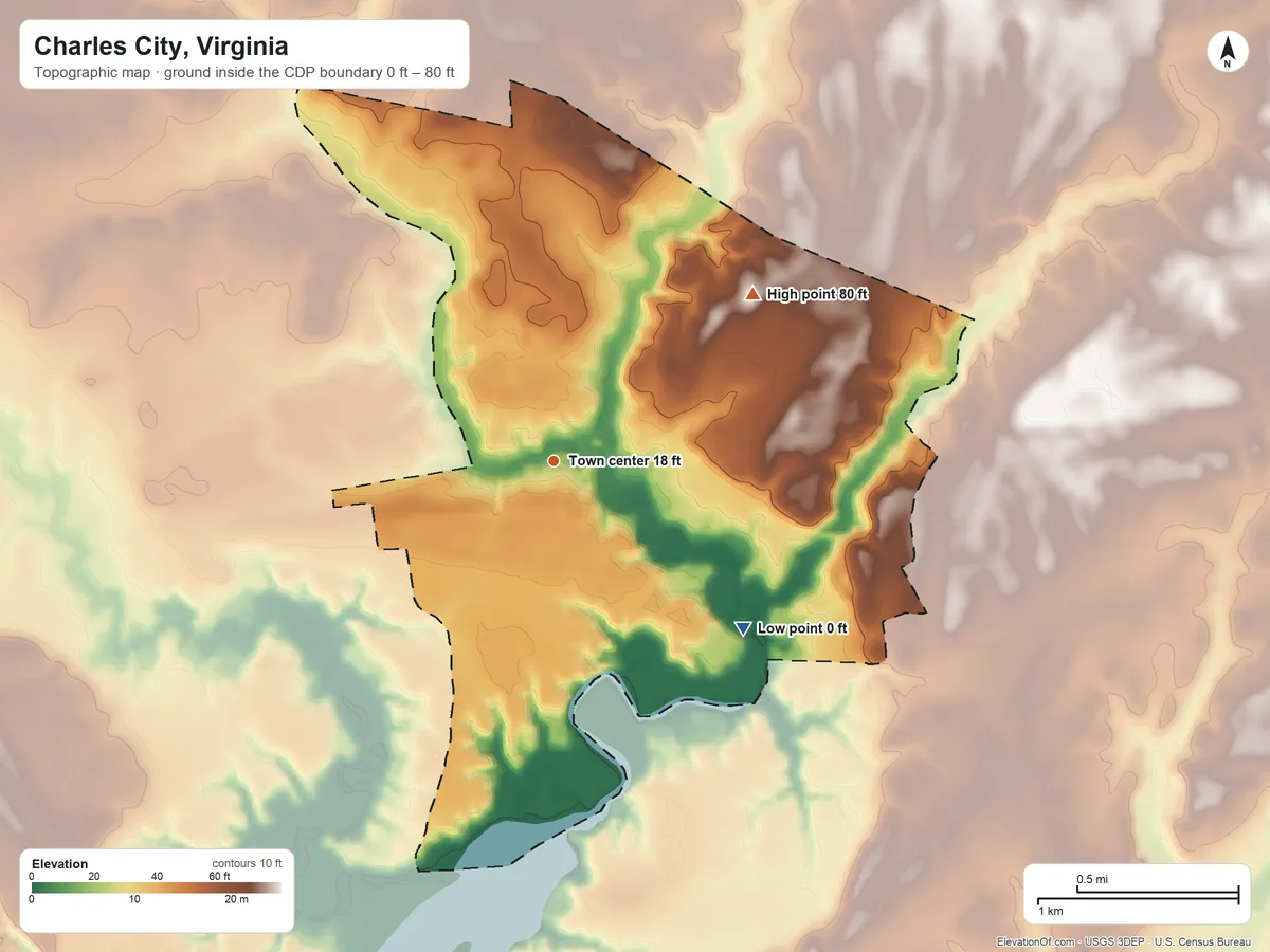 Topographic elevation map of Charles City, Virginia, shaded from 0 ft on the southeast side to 80 ft on the northeast side