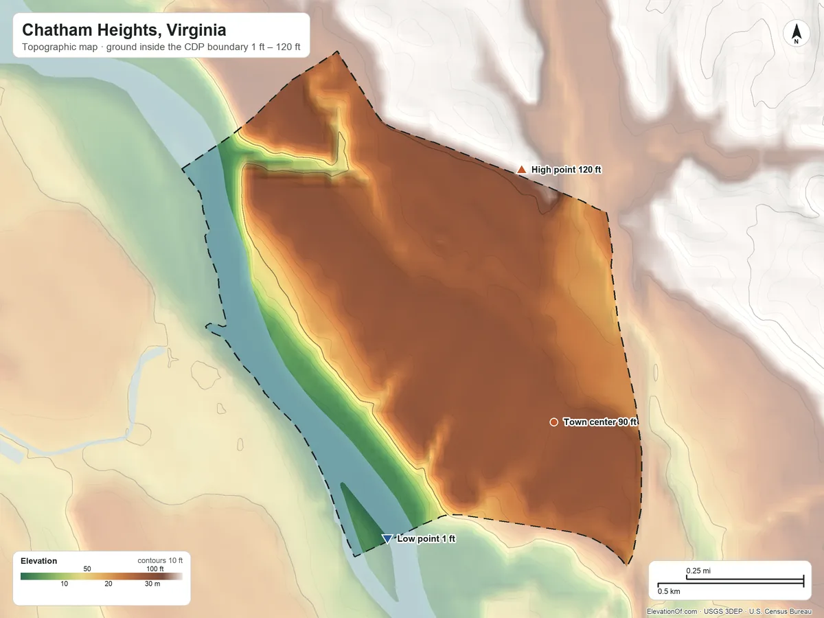 Topographic elevation map of Chatham Heights, Virginia, shaded from 1 ft on the southwest side to 120 ft on the north side