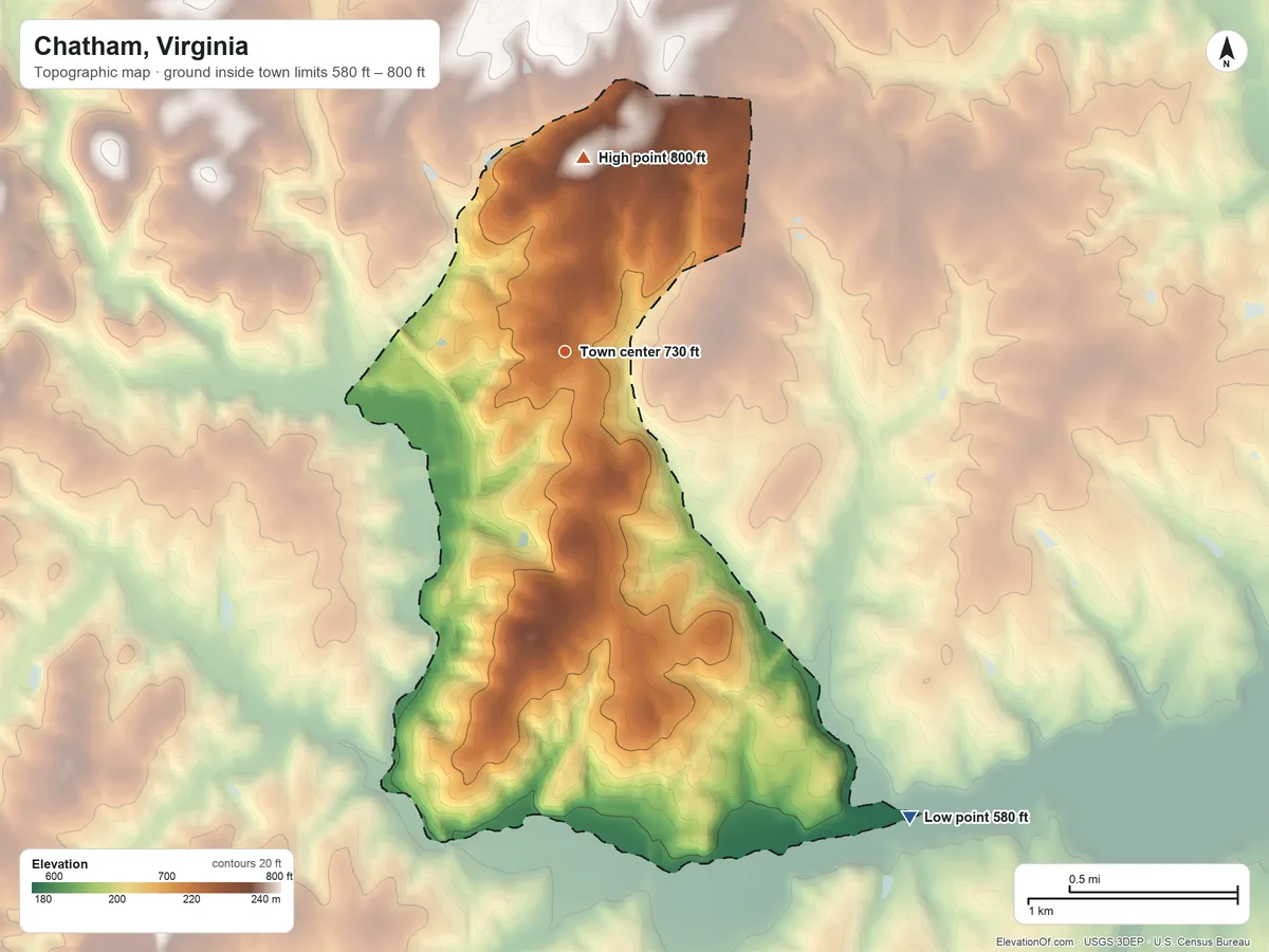 Topographic elevation map of Chatham, Virginia, shaded from 580 ft on the southeast side to 800 ft on the north side