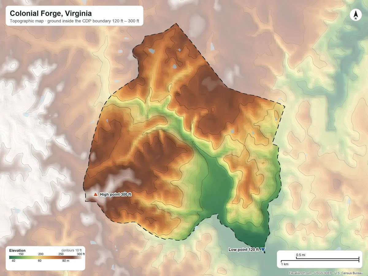 Topographic elevation map of Colonial Forge, Virginia, shaded from 120 ft on the southeast side to 300 ft on the southwest side