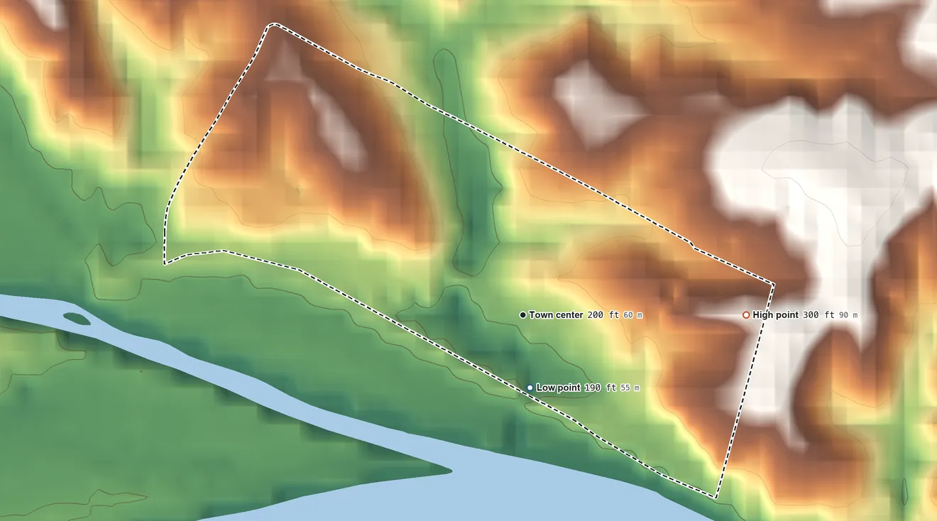 Topographic elevation map of Columbia, Virginia, shaded from 190 ft near the middle to 300 ft on the east side