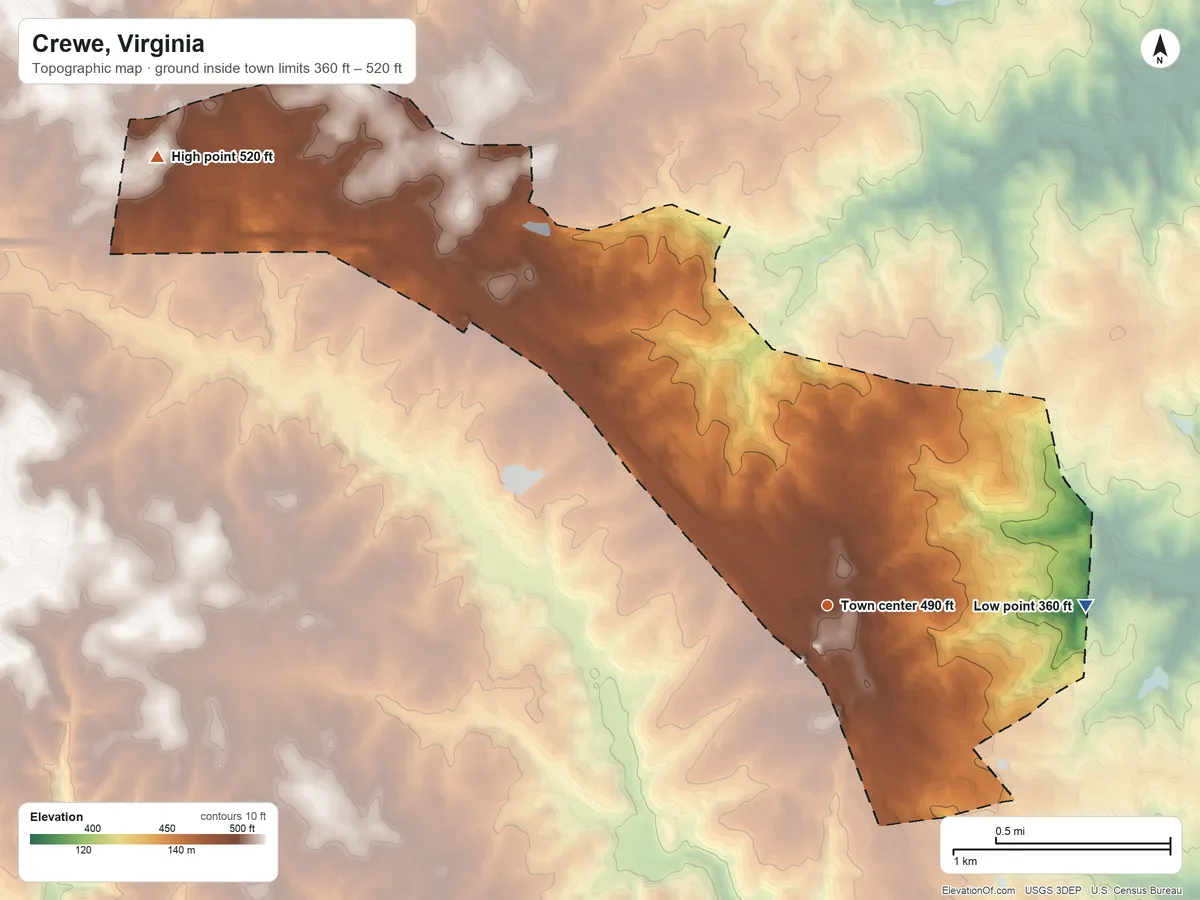 Topographic elevation map of Crewe, Virginia, shaded from 360 ft on the east side to 520 ft on the northwest side