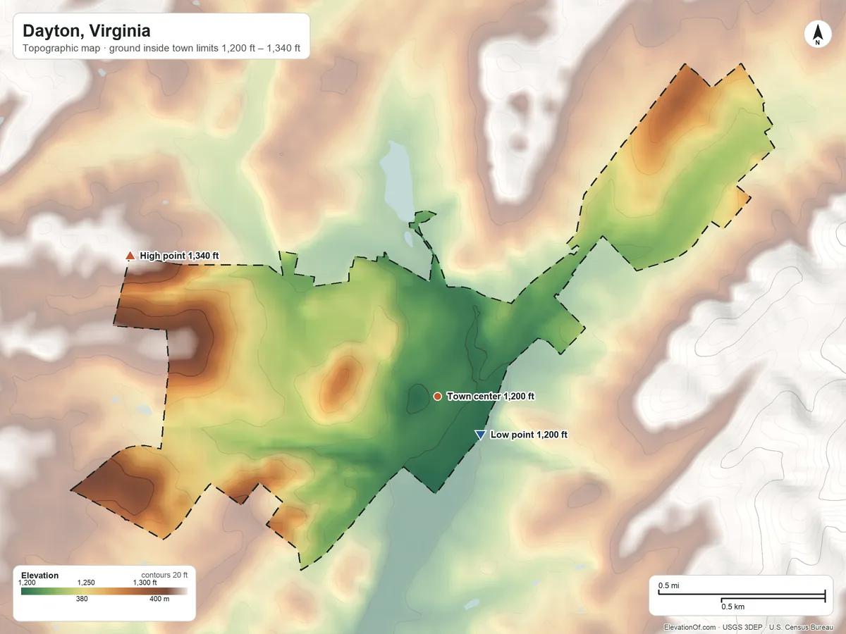 Topographic elevation map of Dayton, Virginia, shaded from 1,200 ft near the middle to 1,340 ft on the northwest edge, below higher ground just outside