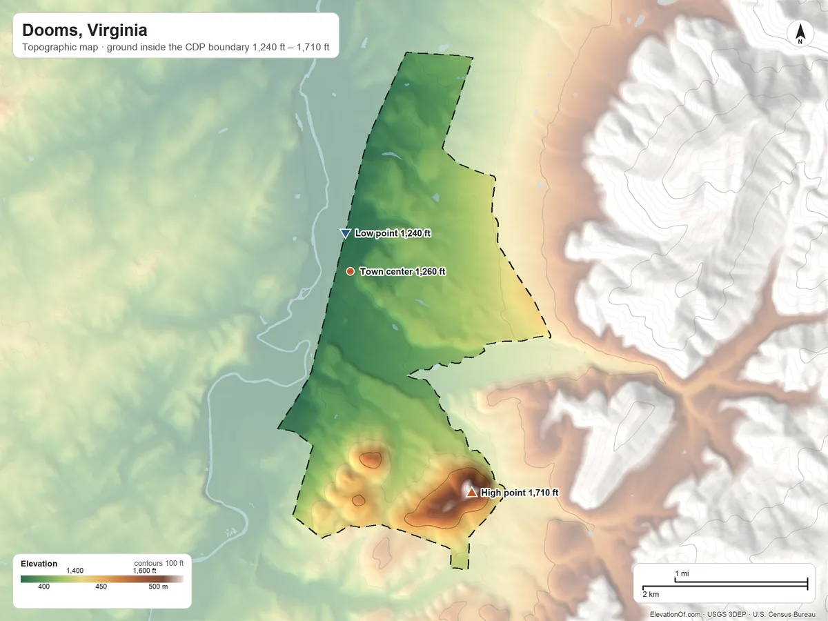 Topographic elevation map of Dooms, Virginia, shaded from 1,240 ft near the middle to 1,710 ft on Mikes Knob