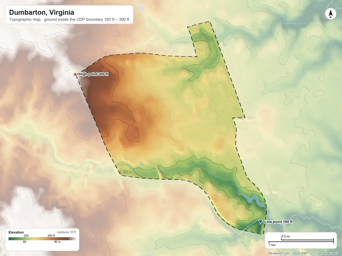 Topographic elevation map of Dumbarton, Virginia, shaded from 160 ft on the southeast side to 300 ft on the northwest side