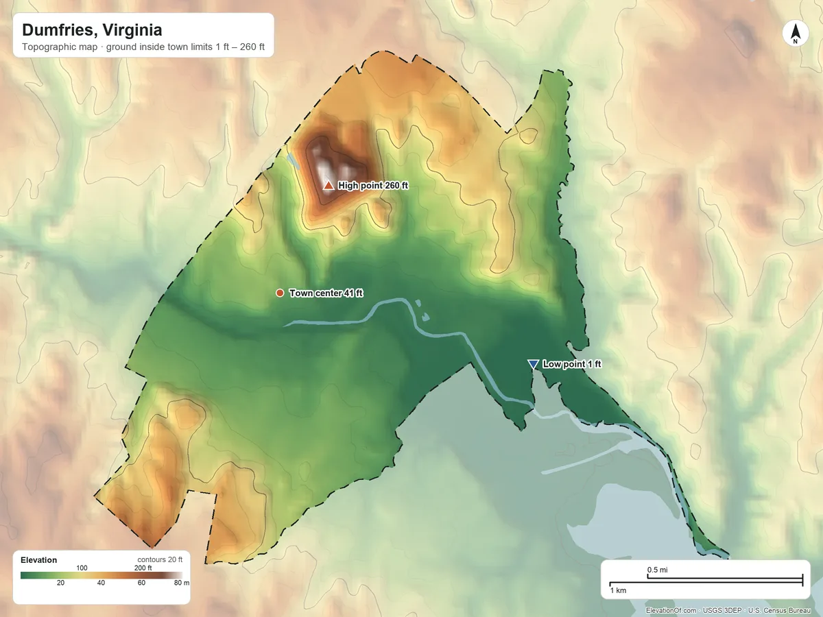 Topographic elevation map of Dumfries, Virginia, shaded from 1 ft on the east side to 260 ft on the northeast side