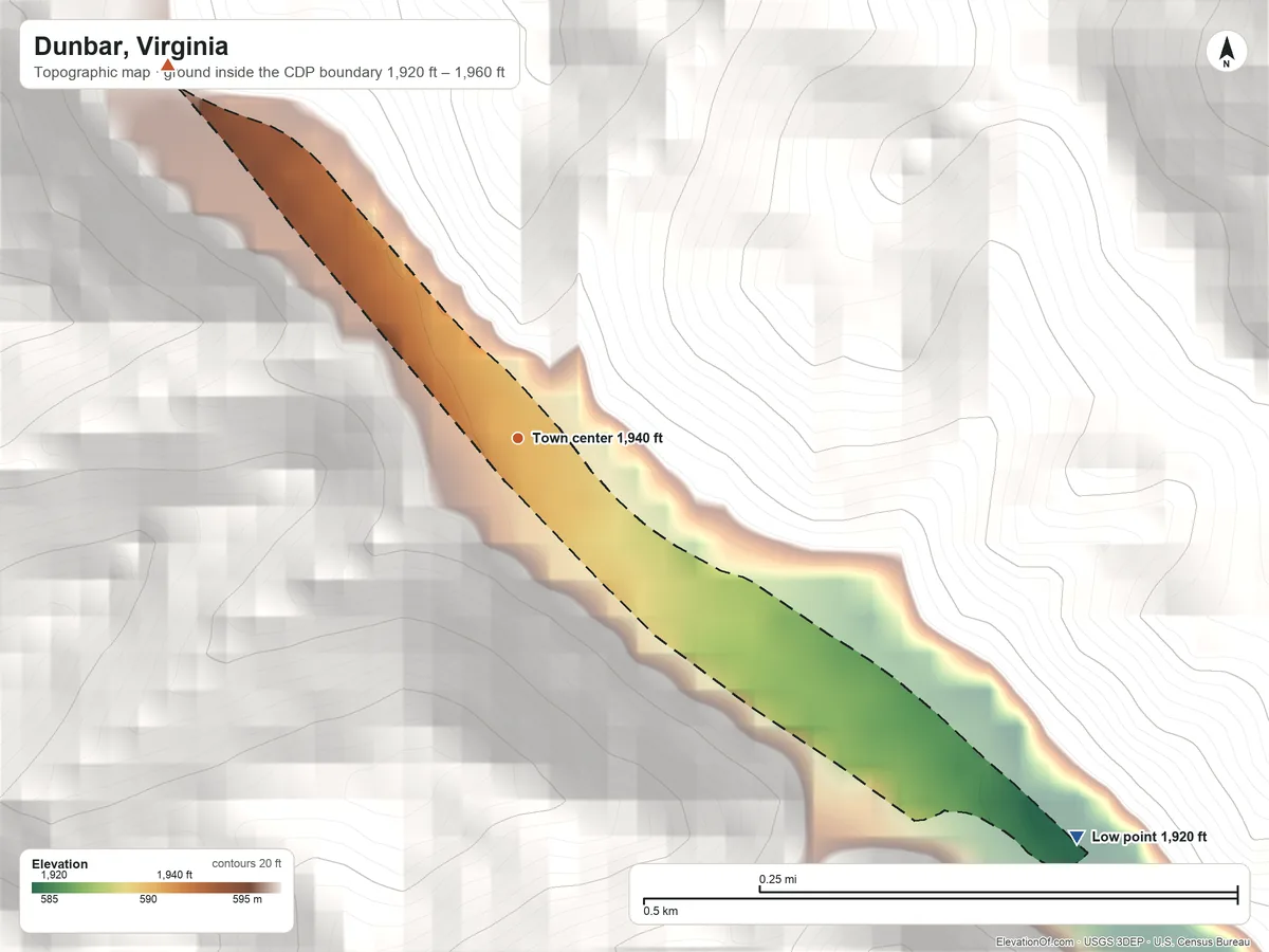 Topographic elevation map of Dunbar, Virginia, shaded from 1,920 ft on the southeast side to 1,960 ft on the northwest edge, below higher ground just outside