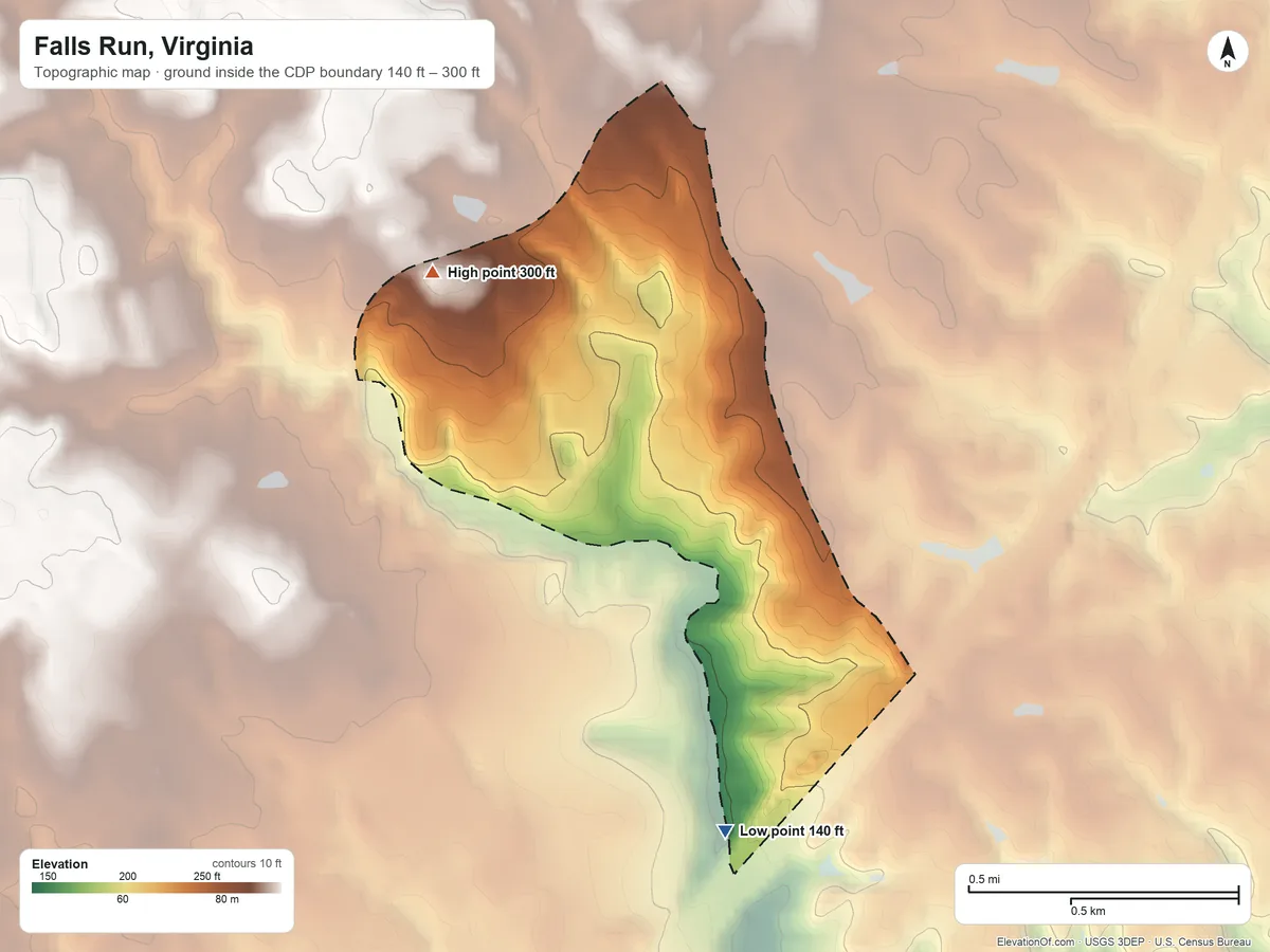 Topographic elevation map of Falls Run, Virginia, shaded from 140 ft on the south side to 300 ft on the northwest side