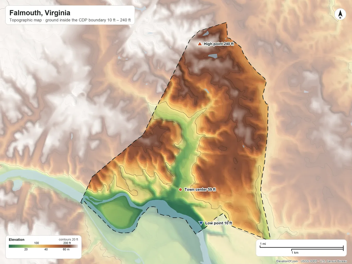 Topographic elevation map of Falmouth, Virginia, shaded from 10 ft on the southeast side to 240 ft on the north side