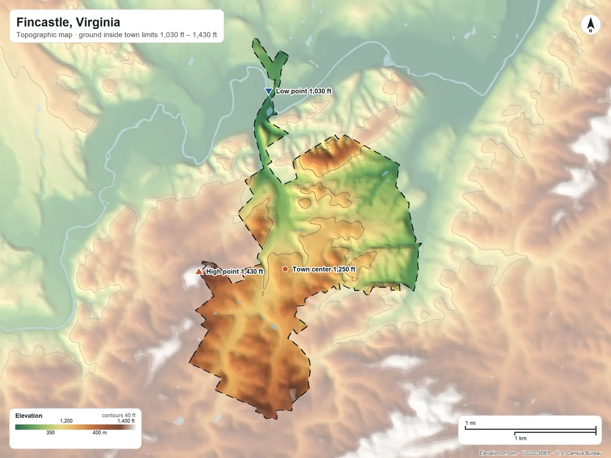 Topographic elevation map of Fincastle, Virginia, shaded from 1,030 ft on the north side to 1,430 ft on the west side