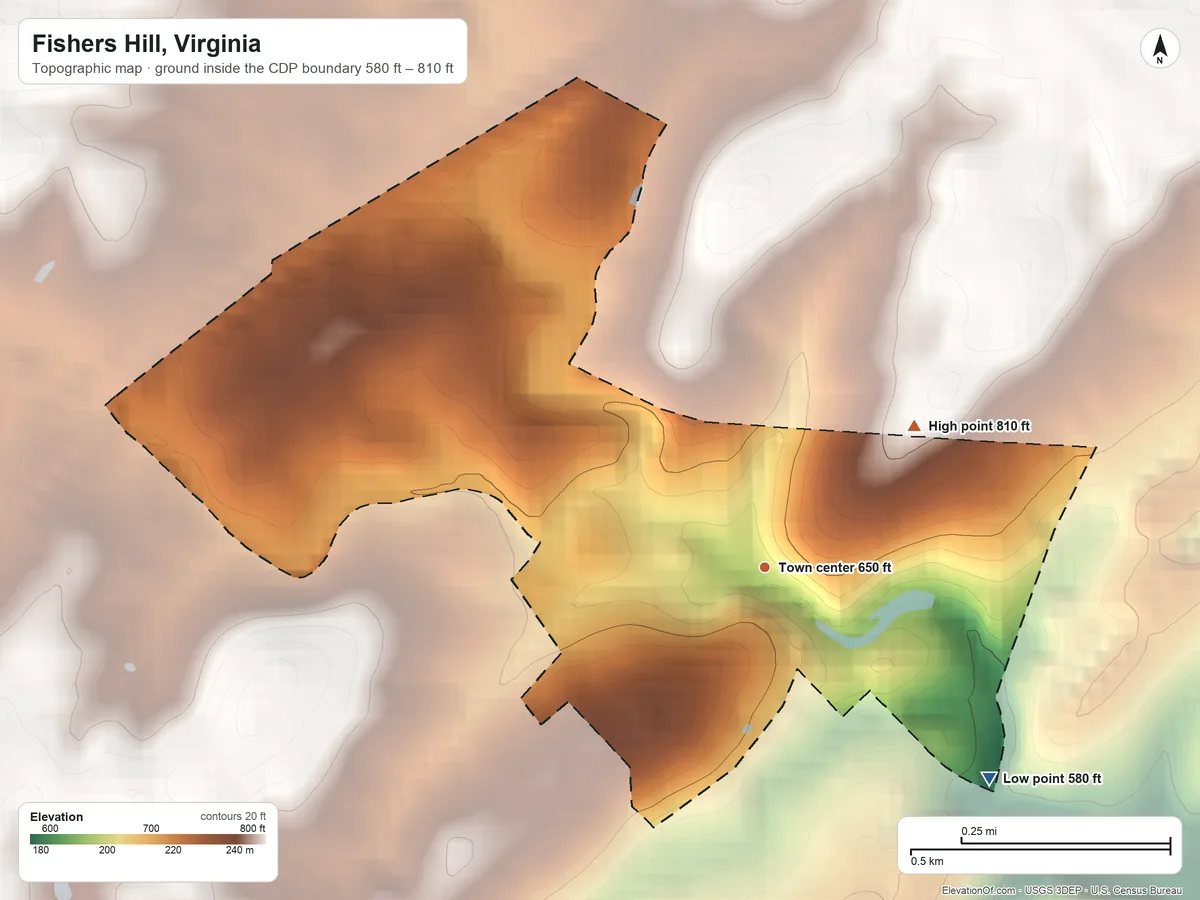 Topographic elevation map of Fishers Hill, Virginia, shaded from 580 ft on the southeast side to 810 ft on the northeast side