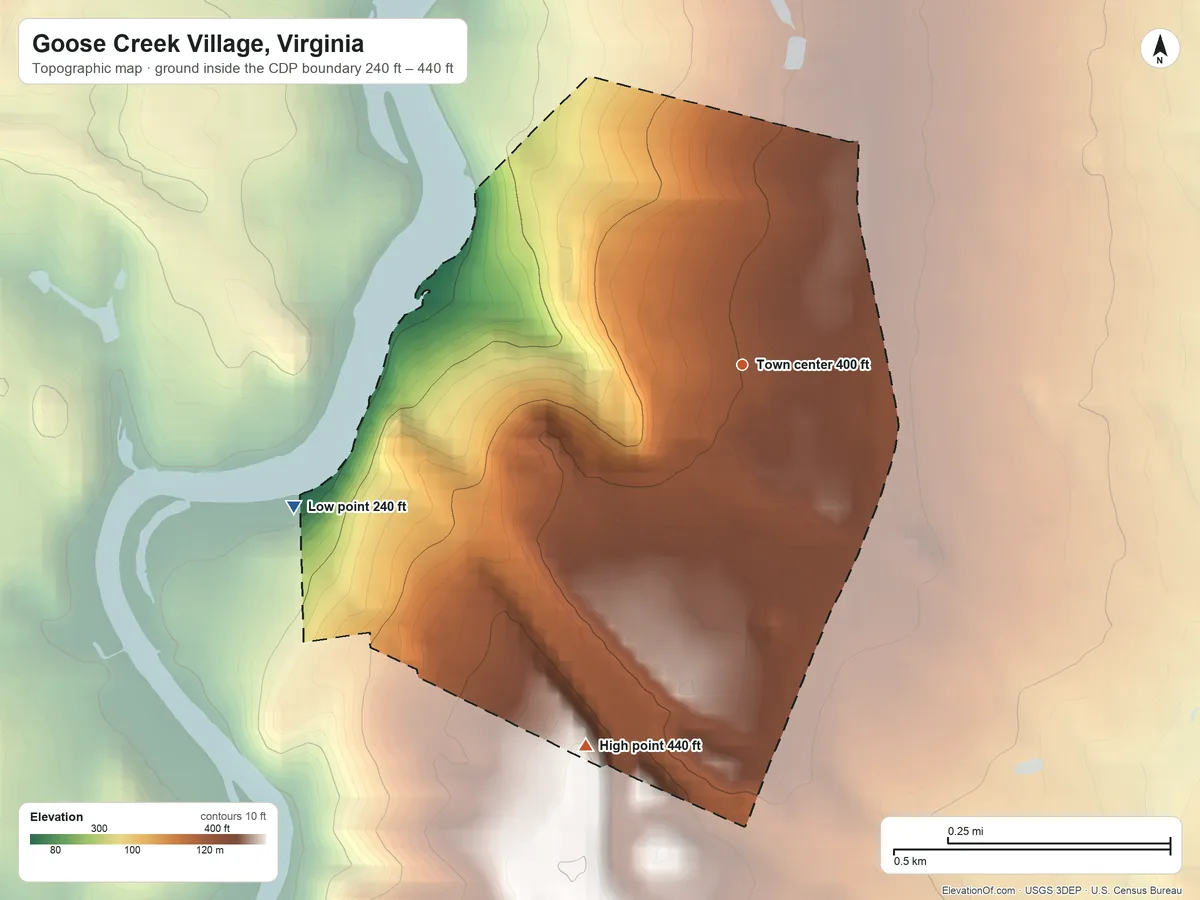 Topographic elevation map of Goose Creek Village, Virginia, shaded from 240 ft on the west side to 440 ft on the south side