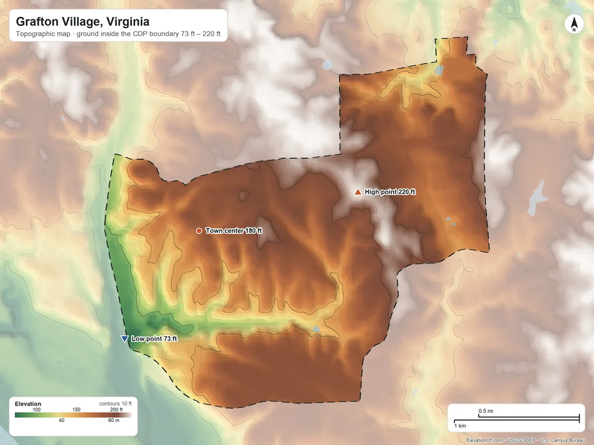 Topographic elevation map of Grafton Village, Virginia, shaded from 73 ft on the southwest side to 220 ft on the east side