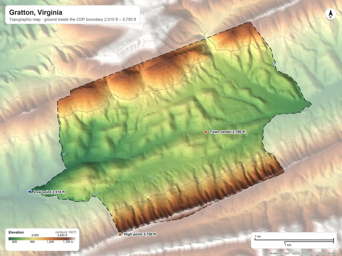 Topographic elevation map of Gratton, Virginia, shaded from 2,510 ft on the west side to 3,750 ft on the southwest edge, below higher ground just outside